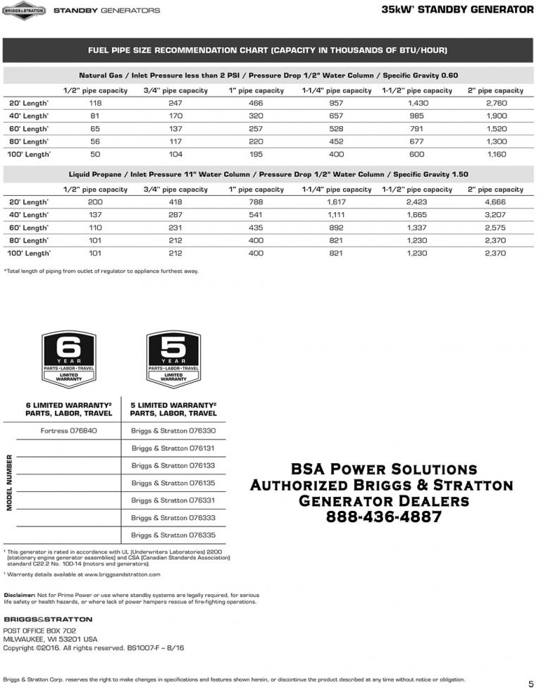 35kW Briggs & Stratton Fortress Standby Generators Briggs & Stratton