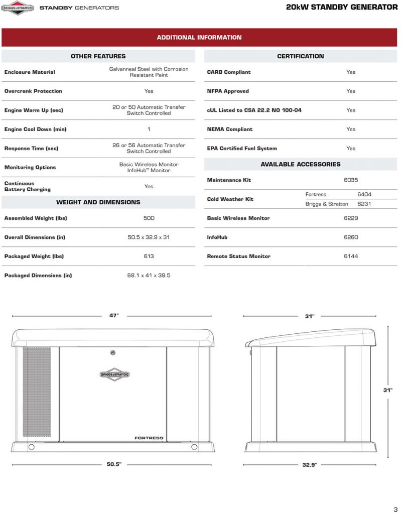 20kW Briggs & Stratton Fortress Standby Generator | Briggs ...
